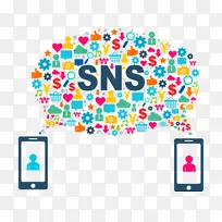 社交网络服务 博客 绘图-空若网 社交网络服务 博客 绘图-空若网
