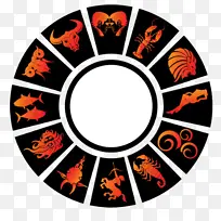 ���� ʮ����Ф ռ����-������