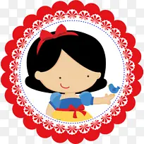 博客 页面布局 网页模板-空若网 博客 页面布局 网页模板-空若网