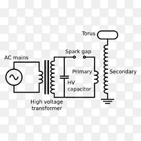 ��˹����Ȧ ��·ͼ �����Ȧ-������