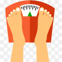 测量秤 测量 生酮饮食-空若网 测量秤 测量 生酮饮食-空若网