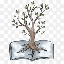 树枝 木材 树木-空若网 树枝 木材 树木-空若网