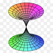 ��Ʊ��Ӱ ����˹��ֲ��԰ ��������-������