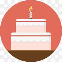 ÉúÈÕµ°¸â½á»éµ°¸âµçÄÔͼ±ê-ÉúÈÕµ°¸â-¿ÕÈôÍø ÉúÈÕµ°¸â½á»éµ°¸âµçÄÔͼ±ê-ÉúÈÕµ°¸â-¿ÕÈôÍø