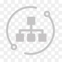 行业 管理 数据-空若网 行业 管理 数据-空若网