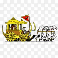 车辆 运输方式 马车-空若网 车辆 运输方式 马车-空若网