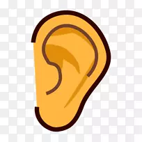 表情耳短信表情-耳朵-空若网 表情耳短信表情-耳朵-空若网