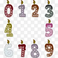 数字 生日蜡烛 婴儿玩具-空若网 数字 生日蜡烛 婴儿玩具-空若网
