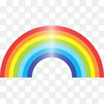 彩虹 线 圆-空若网 彩虹 线 圆-空若网