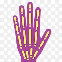 粉色 手指 手-空若网 粉色 手指 手-空若网