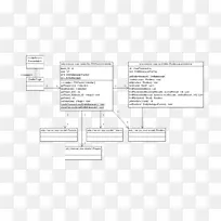纸材料-图表-空若网 纸材料-图表-空若网