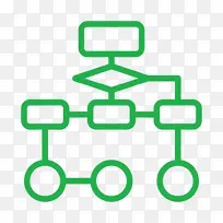 线路 车辆-空若网 线路 车辆-空若网