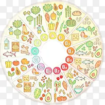 圆形 餐具 盘子-空若网 圆形 餐具 盘子-空若网