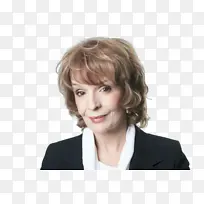 手势 眼镜 手指-空若网 手势 眼镜 手指-空若网