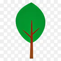 绿色 叶子 草-空若网 绿色 叶子 草-空若网