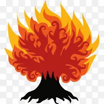 快乐的洛赫里 火焰-空若网 快乐的洛赫里 火焰-空若网