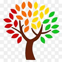 叶子 树 植物-空若网 叶子 树 植物-空若网