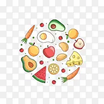 食品组 食品 水果-空若网 食品组 食品 水果-空若网