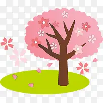 樱花 花 树-空若网 樱花 花 树-空若网