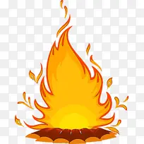 快乐洛赫里 火 火焰-空若网 快乐洛赫里 火 火焰-空若网