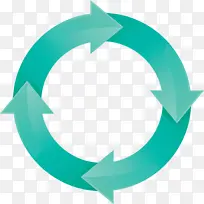 圆圈箭头 绿松石色 浅绿色-空若网 圆圈箭头 绿松石色 浅绿色-空若网