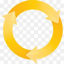 圆圈箭头 黄色 橙色-空若网 圆圈箭头 黄色 橙色-空若网