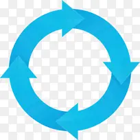 圆圈箭头 绿松石色 浅绿色-空若网 圆圈箭头 绿松石色 浅绿色-空若网