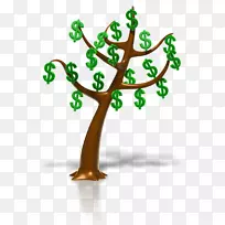 ��Ǯ������ҵͶ�ʽ���-��Ǯ��-������