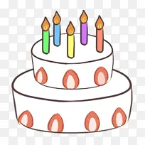 生日快乐-空若网 生日快乐-空若网