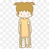 骨科 拐杖 手术-空若网 骨科 拐杖 手术-空若网