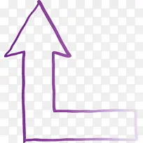 ����ͼ��ͷ ������ �Ƕ�-������