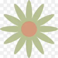 墨西哥元素 标志 符号-空若网 墨西哥元素 标志 符号-空若网