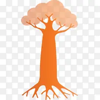 ¿¨Í¨Ê÷ ³éÏóÊ÷ ¹Ø½Ú-¿ÕÈôÍø ¿¨Í¨Ê÷ ³éÏóÊ÷ ¹Ø½Ú-¿ÕÈôÍø