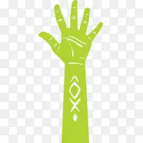 �� ��ָ ��ȫ����-������