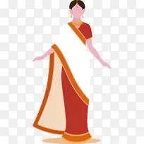 印度元素 关节 科学-空若网 印度元素 关节 科学-空若网