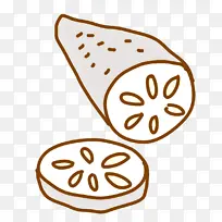 ÐÂÏÊÊß²Ë ÉÌÆ· Éú²úÏß-¿ÕÈôÍø ÐÂÏÊÊß²Ë ÉÌÆ· Éú²úÏß-¿ÕÈôÍø