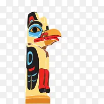 图腾 性格 科学-空若网 图腾 性格 科学-空若网