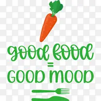 美食 好心情 厨房-空若网 美食 好心情 厨房-空若网