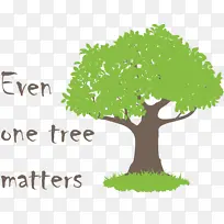 植树节 博客 树-空若网 植树节 博客 树-空若网