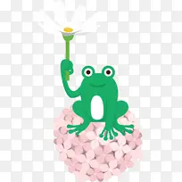 青蛙 卡通 树蛙-空若网 青蛙 卡通 树蛙-空若网