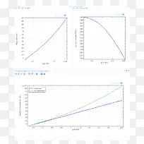 ���������ͼ��������-������