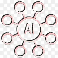 人工智能图标 圆圈 汽车-空若网 人工智能图标 圆圈 汽车-空若网