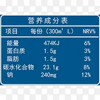 ��Ʒ������Ӫ���ɷֱ�ģ�� �����ɻ� ���-������