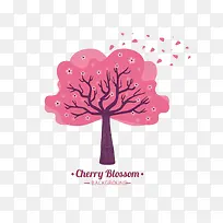 卡通手绘樱花树免扣素材-空若网 卡通手绘樱花树免扣素材-空若网