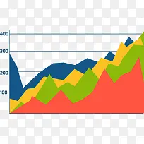 多彩线条报表-空若网 多彩线条报表-空若网