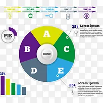 商务数据统计-空若网 商务数据统计-空若网