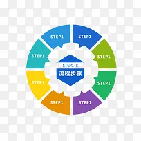 ����ѭ������ͼ��-������