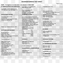 汽车纸车检验表.防火效果-空若网 汽车纸车检验表.防火效果-空若网