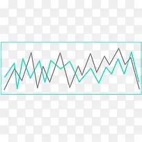 PPT演示文档折线图表-空若网 PPT演示文档折线图表-空若网