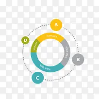 ppt素材圆形装饰矢量-空若网 ppt素材圆形装饰矢量-空若网
